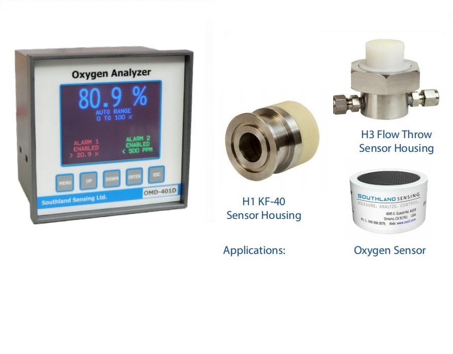 OMD-401D氧氣分析儀、OMD-401D百分比氧氣分析儀、omd-401d真空爐、手套箱專用氧氣分析儀